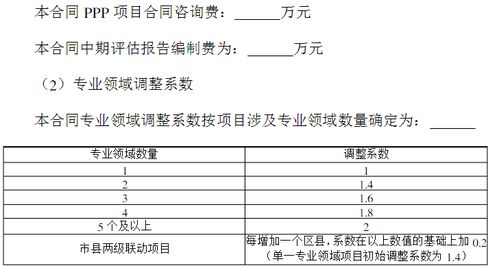 全过程工程咨询服务项目策划与公关服务内容及费用标准参考