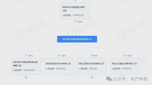 绿城春鸣里价格公示 均价1.54万/㎡起，274套房源震撼登场 — 项目策划与公关服务新标杆