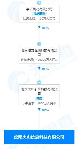 项目策划与公关服务 打造卓越品牌与成功落地的关键
