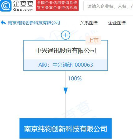 中兴通讯南京新设公司10亿注册资本 深挖区域创新与产业链扩张布局