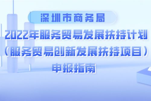 百万资金奖励！深圳服务贸易六大领域企业可申报扶持项目，项目策划与公关服务迎来利好