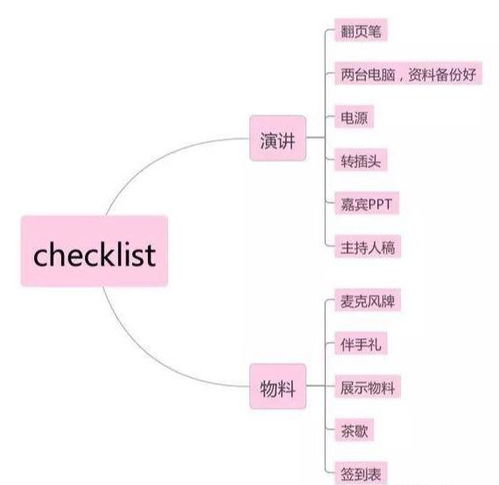 策划一场成功漂亮的活动 集派公关的专业项目策划与公关服务之道